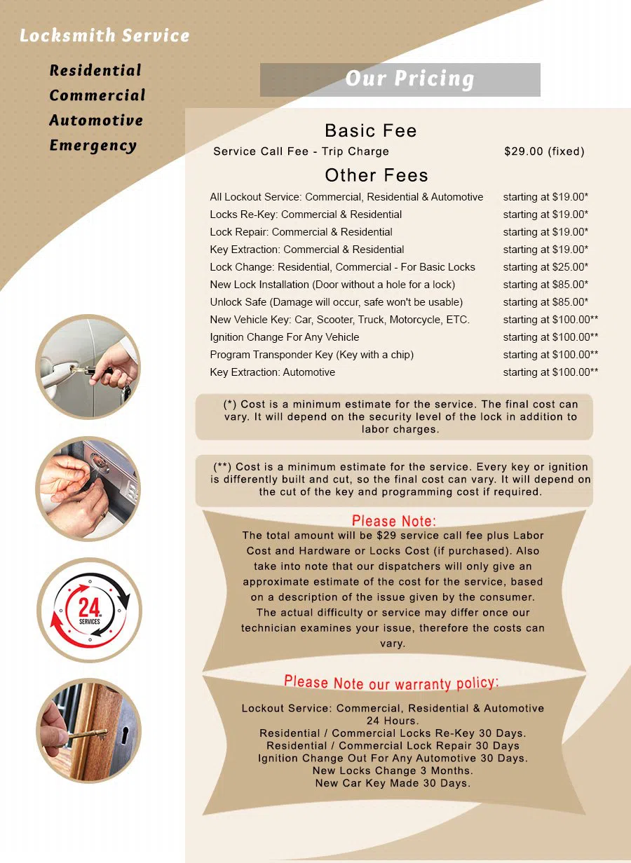 Capitol Locksmith Service Fairdale, KY 502-230-3720